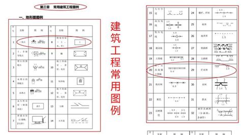 建築工程查詢